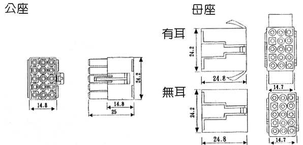 商品說明