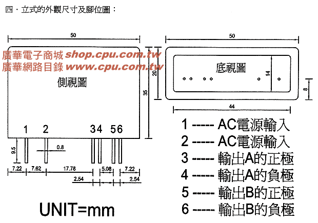 商品說明