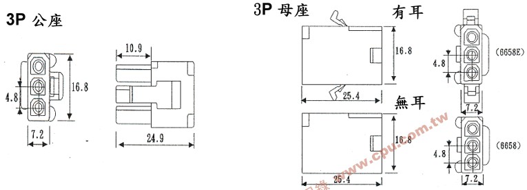 商品說明