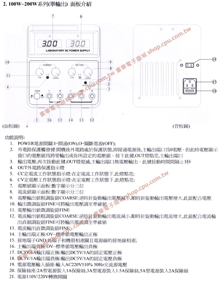 商品說明