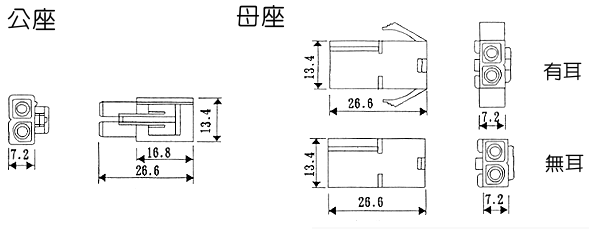 商品說明