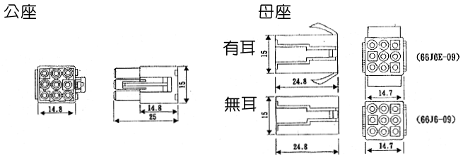 商品說明