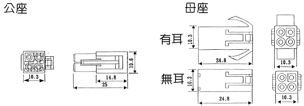 商品說明