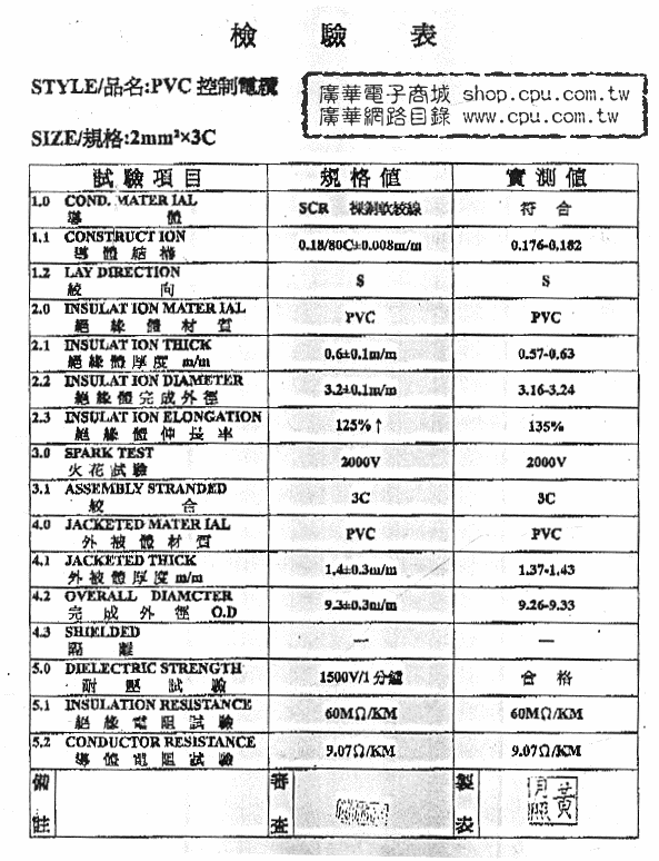 商品說明