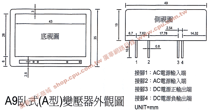 商品說明