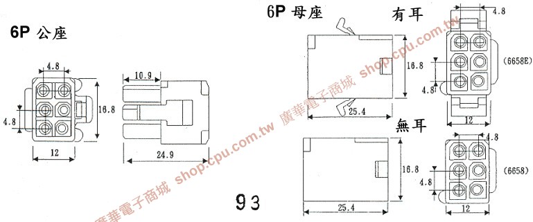 商品說明