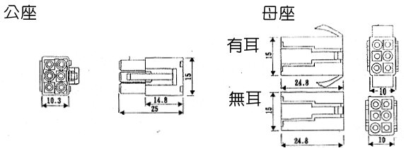 商品說明