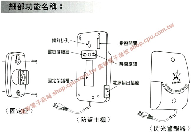 商品說明