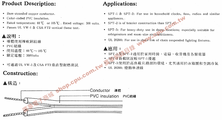 商品說明