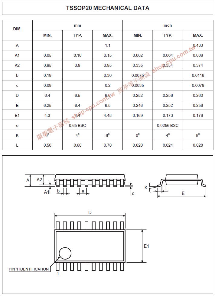 商品說明