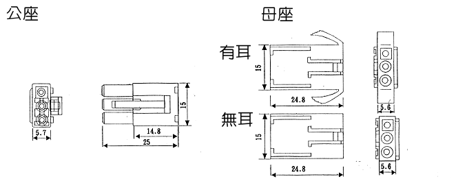 商品說明