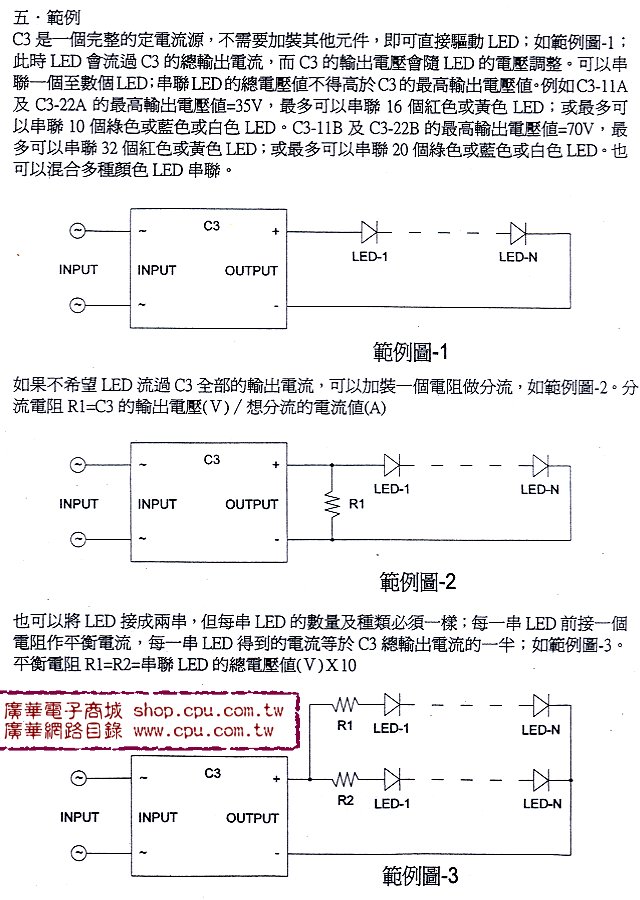 商品說明