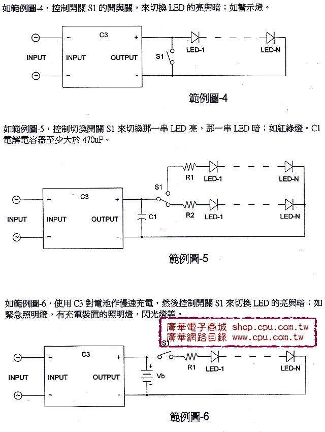 商品說明