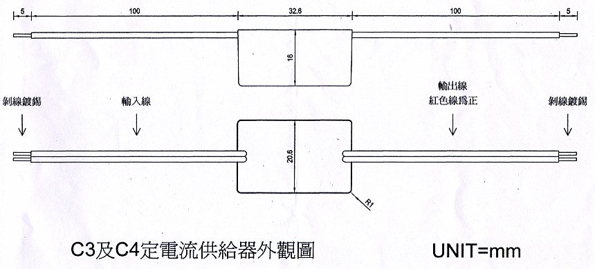 商品說明