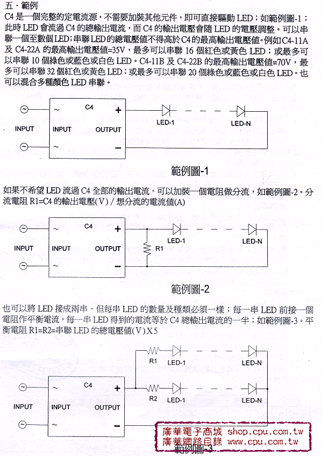 商品說明