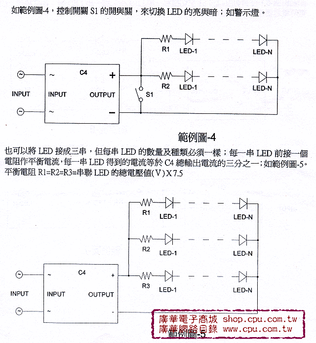 商品說明