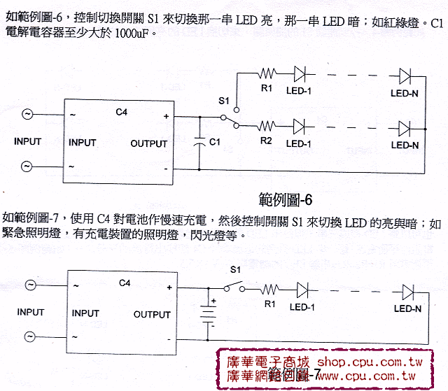 商品說明