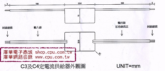 商品說明