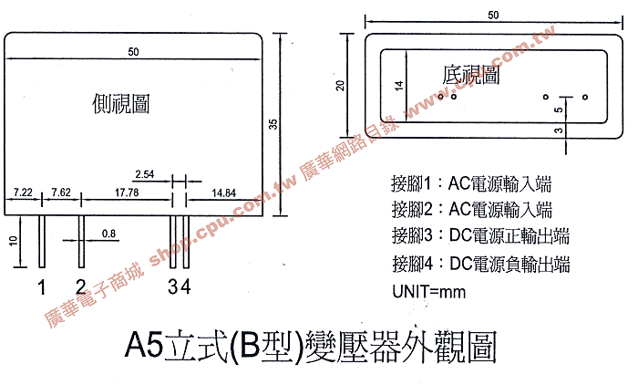 商品說明