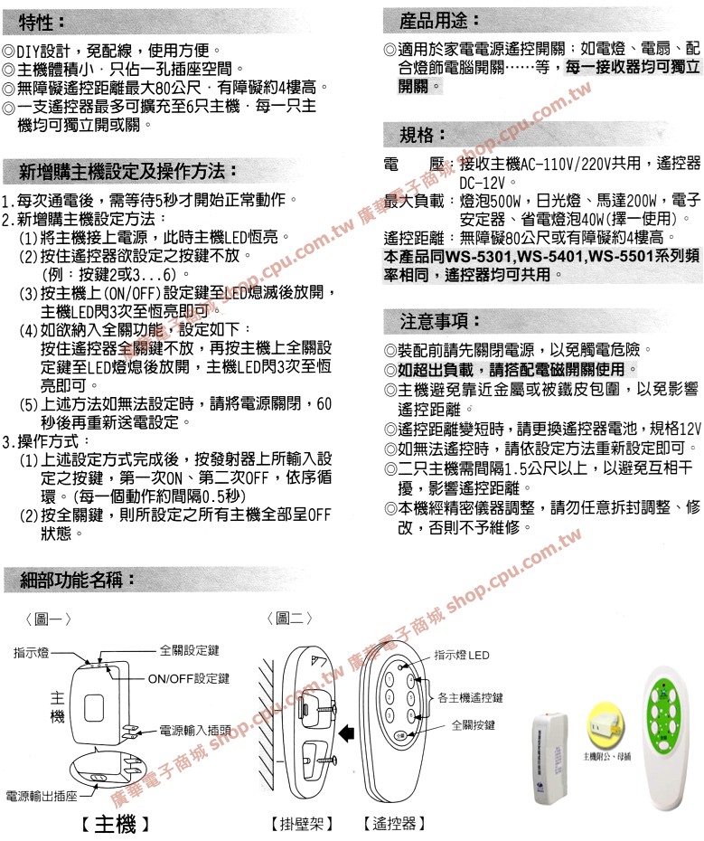 商品說明