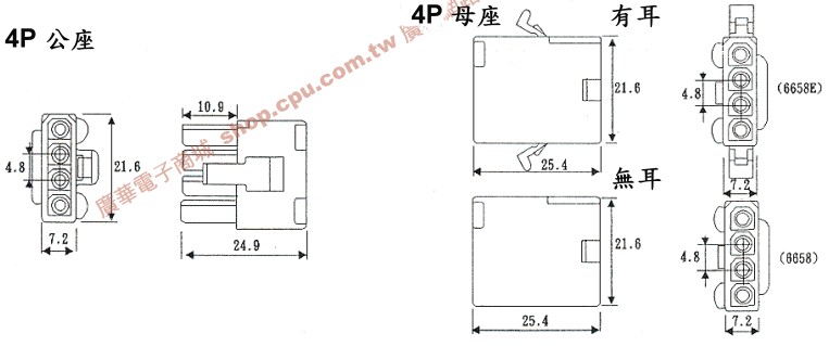 商品說明