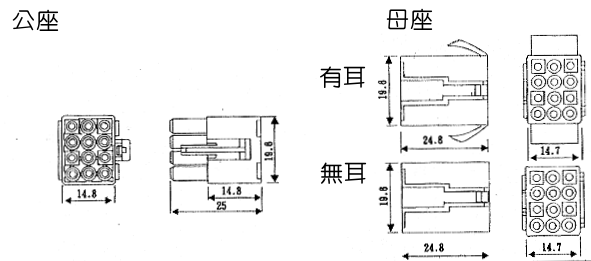 商品說明