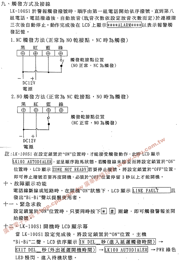 商品說明