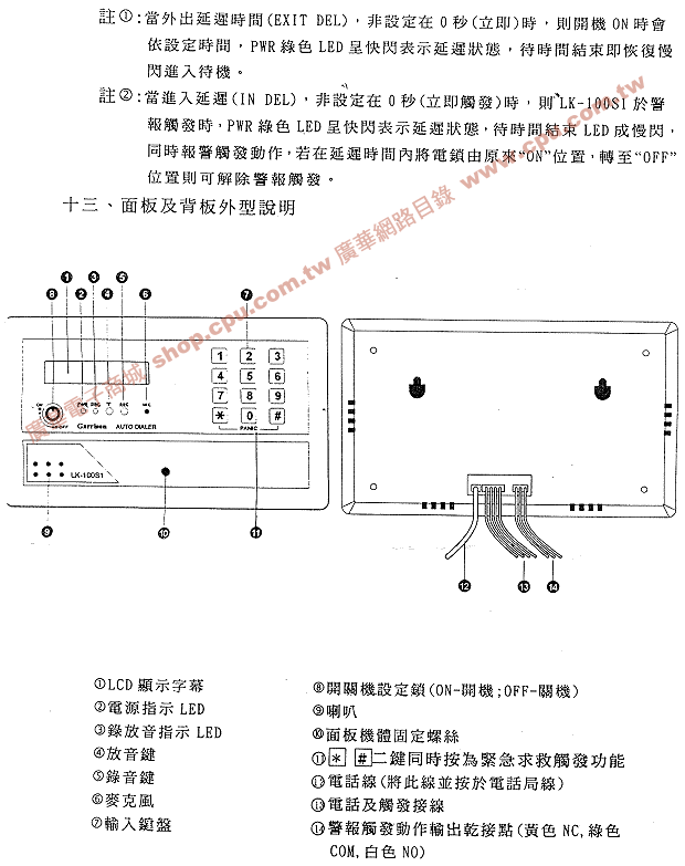 商品說明