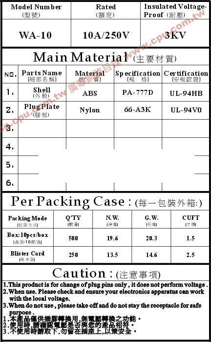 商品說明