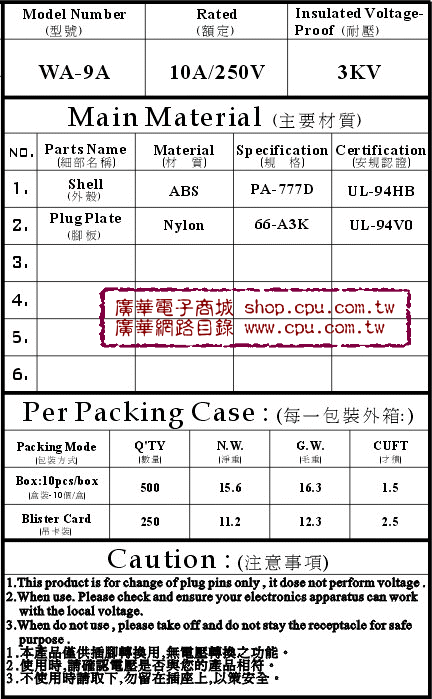 商品說明