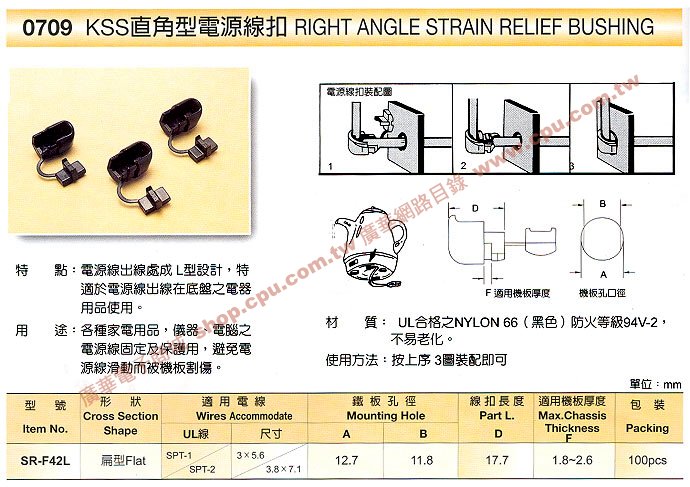 商品說明