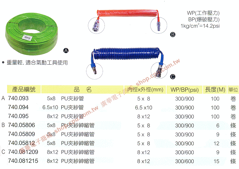 商品說明