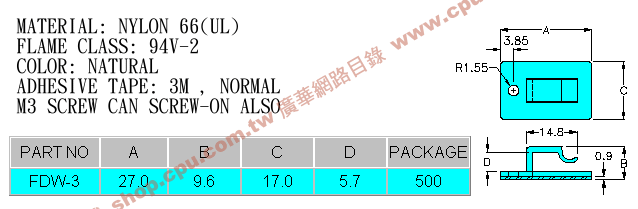 商品說明