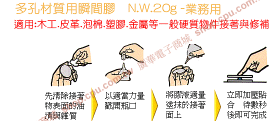 商品說明