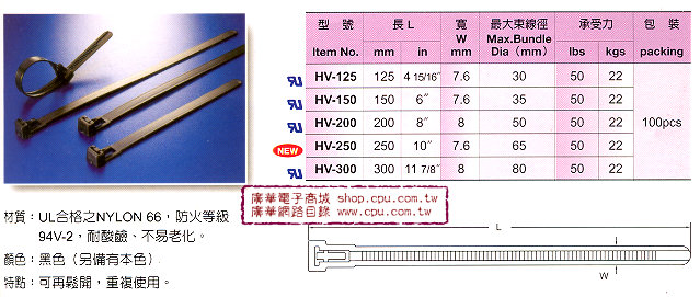 商品說明