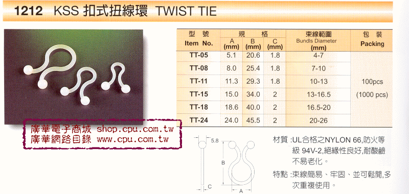 商品說明