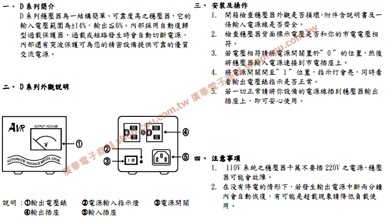 商品說明