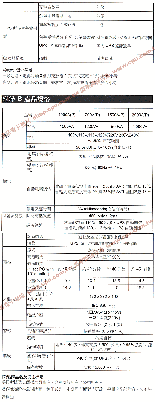 商品說明