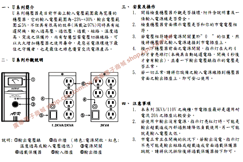 商品說明