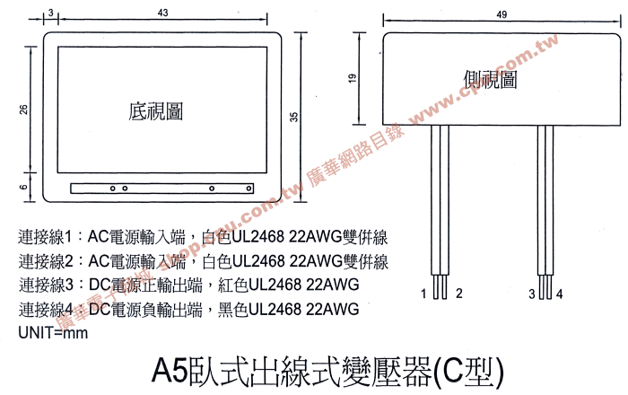 商品說明