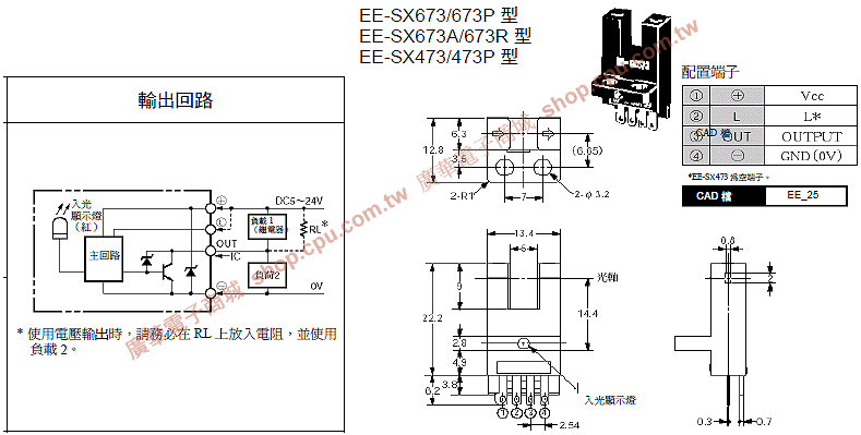 商品說明