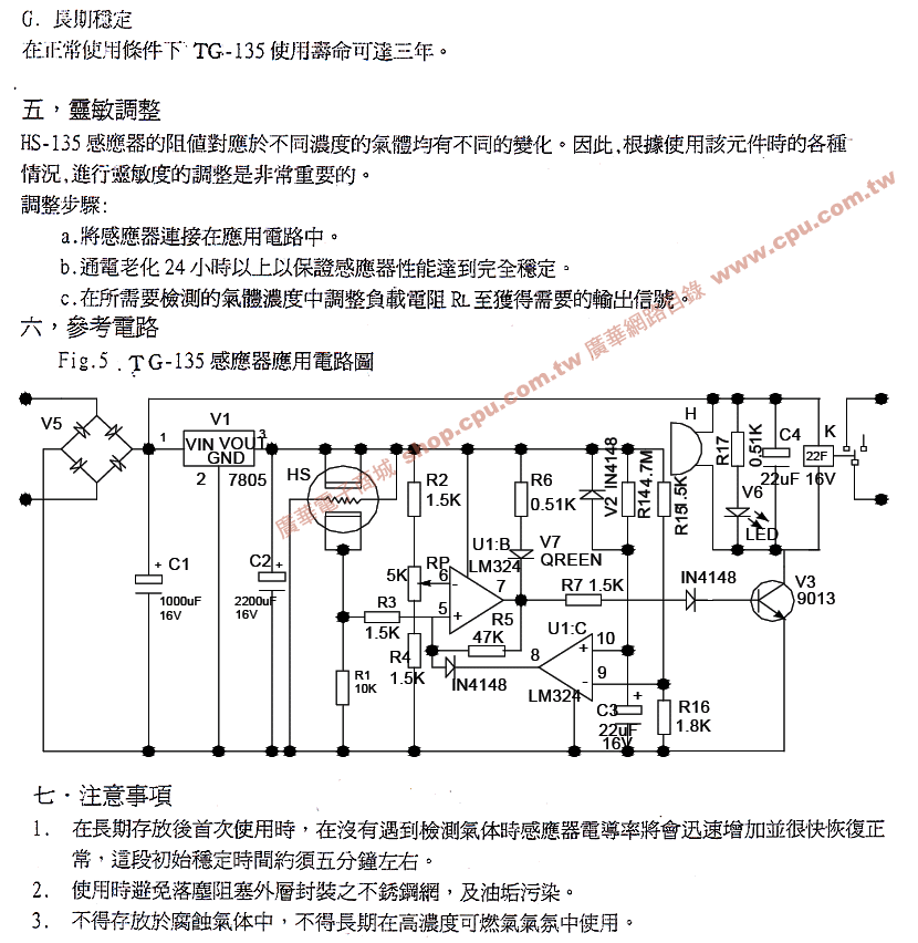 商品說明