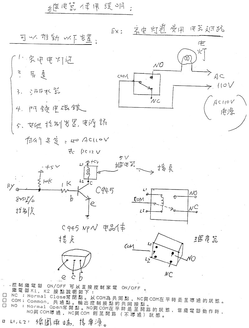 商品說明