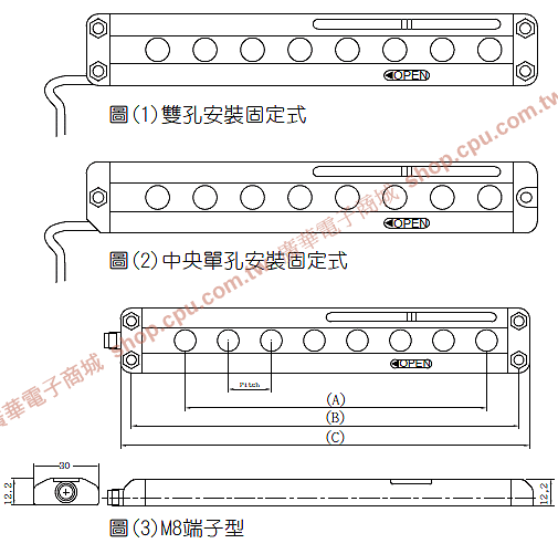 商品說明