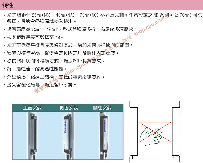 商品說明