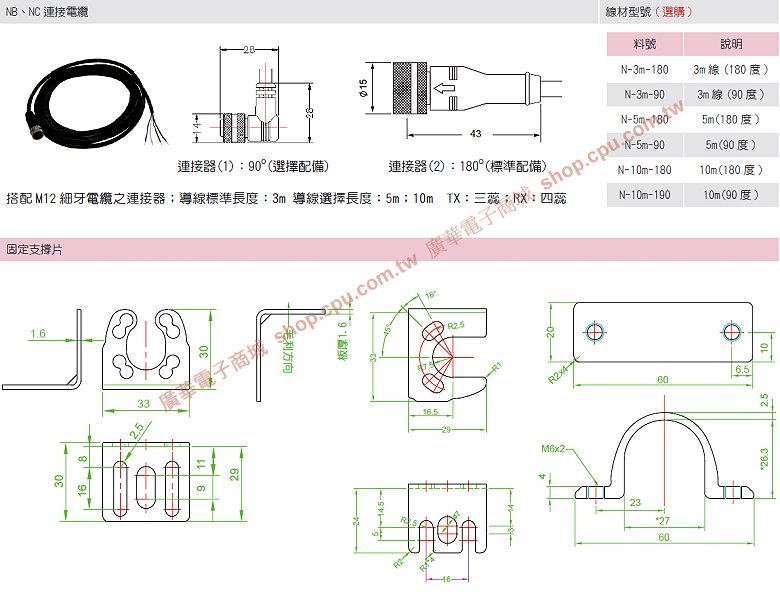 商品說明