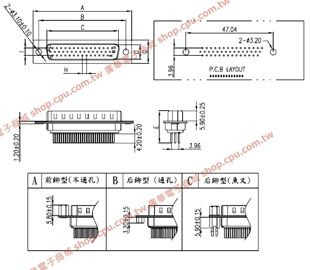 商品說明