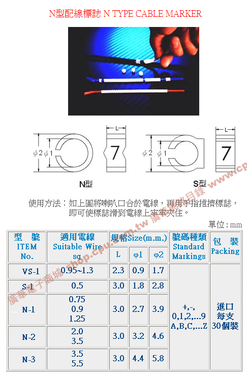 商品說明