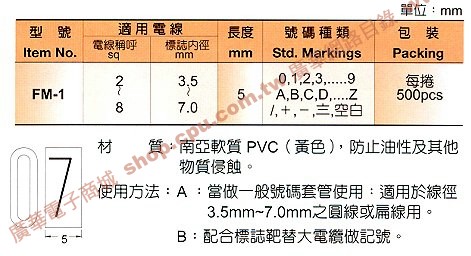 商品說明