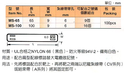 商品說明